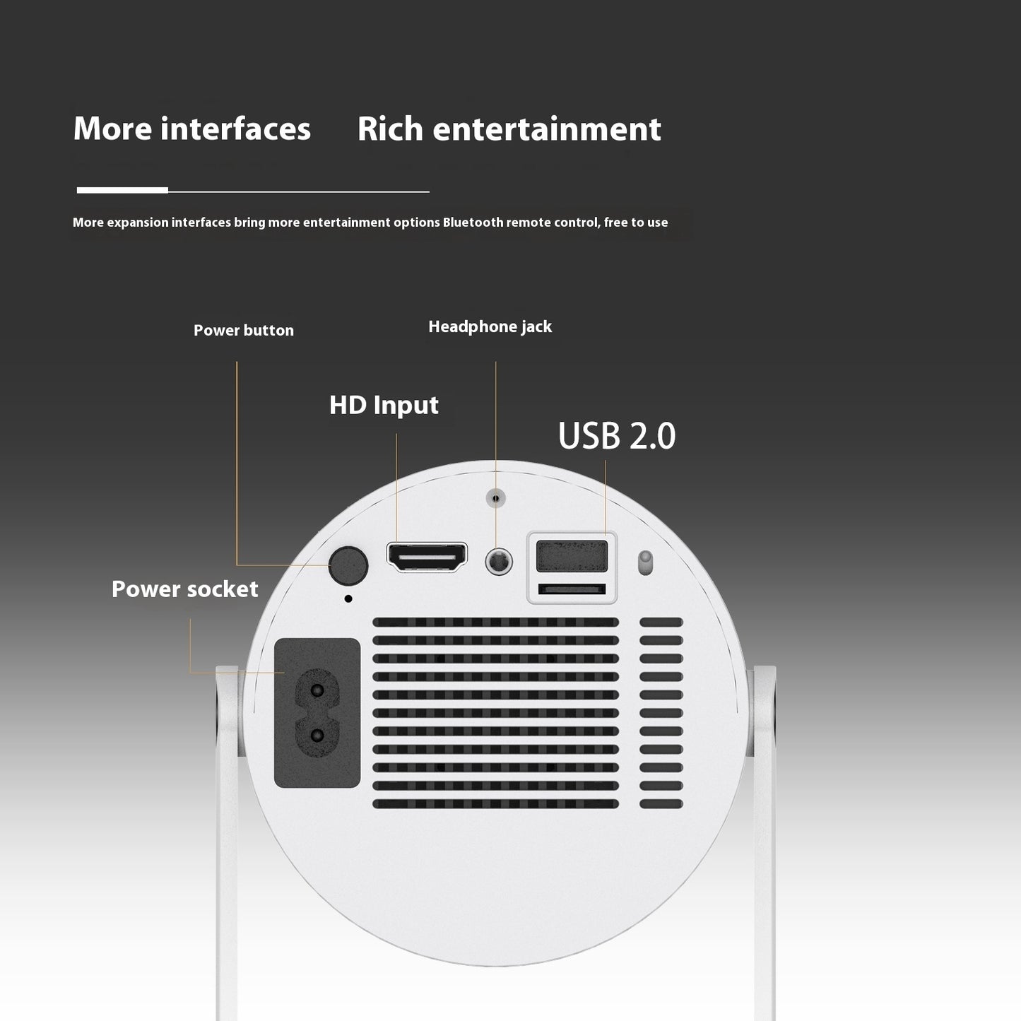 Magcubic HY300 Freestyle Projector – 4K/720P HD, 5G WiFi & Auto Keystone | Portable Home Theater