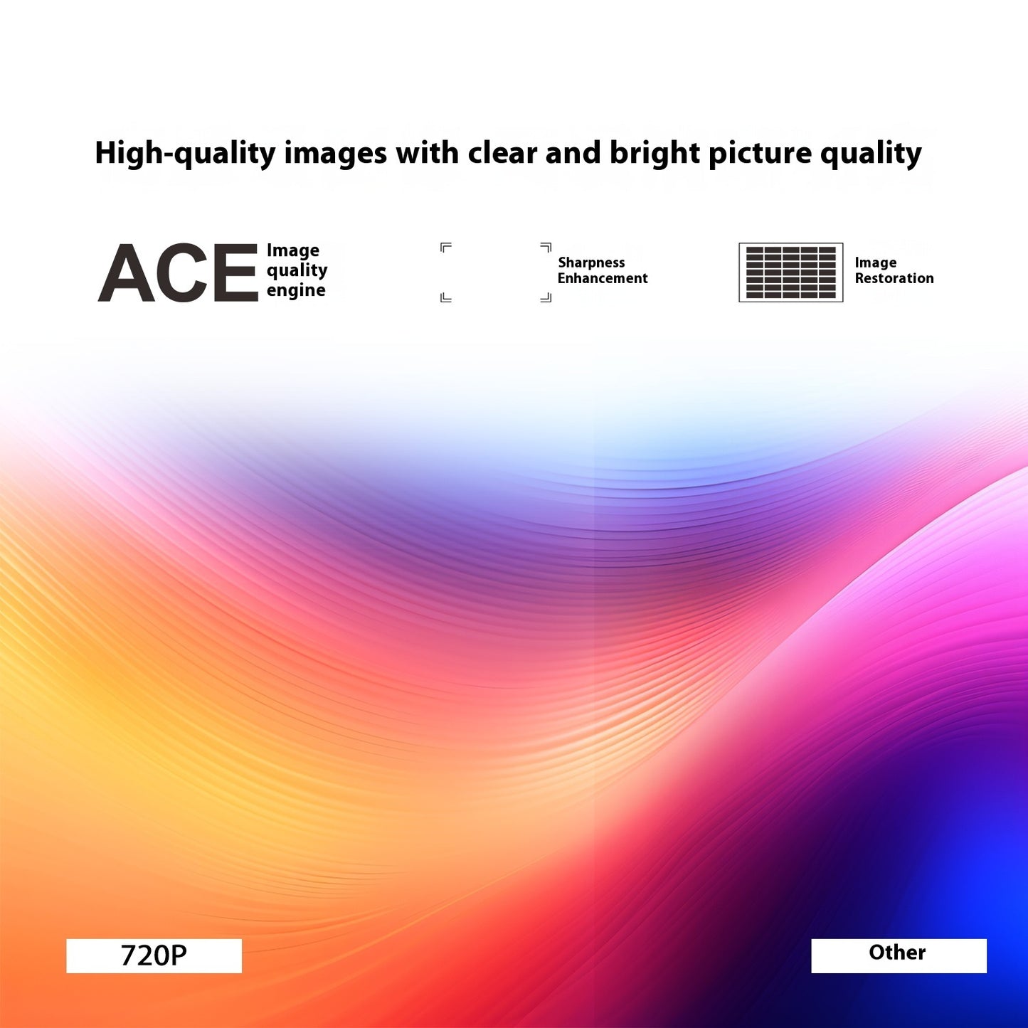 Magcubic HY300 Freestyle Projector – 4K/720P HD, 5G WiFi & Auto Keystone | Portable Home Theater
